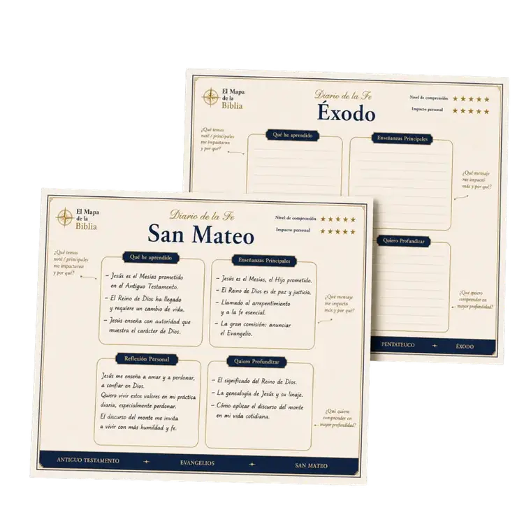 Diario de Fe - Registros de Fe